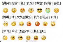 吃瓜表情图是什么意思啊,网络热词背后的文化现象
