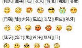 吃瓜表情图是什么意思啊,网络热词背后的文化现象